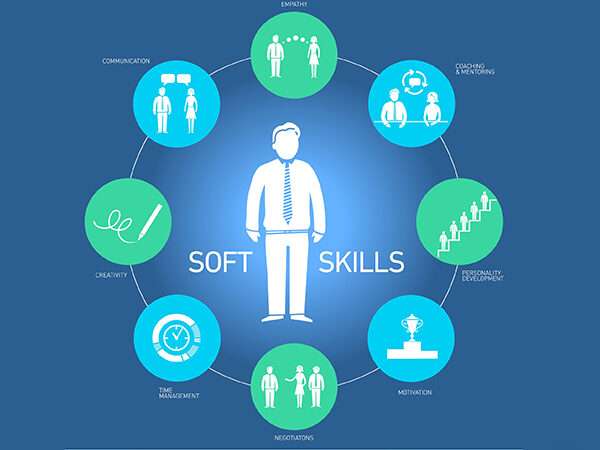 Soft Skills in Education